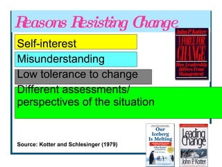 Reasons Resisting Change Self-interest Misunderstanding Low tolerance to change Different assessments/  perspectives of the situation Source: Kotter and Schlesinger (1979) 