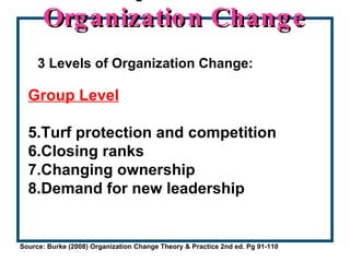 Responses To Organization Change Group Level Turf protection and competition  Closing ranks Changing ownership Demand for new leadership 3 Levels of Organization Change: Source: Burke (2008) Organization Change Theory & Practice 2nd ed. Pg 91-110 