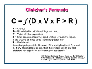 C =  f  (D x V x F > R ) C  = Change D  = Dissatisfaction with how things are now; V  = Vision of what is possible; F  = First, concrete steps that can be taken towards the vision. If the product of these three factors is greater than R  = Resistance, then change is possible. Because of the multiplication of D, V and F, if any one is absent or low, then the product will be low and therefore not capable of overcoming the resistance. 1987 Richard Beckhard, Reuben Harris and David Gleicher Richard Beckhard, “ Strategies for Large Systems Change,” Sloan Management Review, Winter 1975: 43-55.  Gleicher’s Formula 