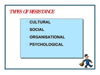 TYPES OF RESISTANCE CULTURAL SOCIAL ORGANISATIONAL PSYCHOLOGICAL 