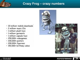 Crazy Frog – crazy numbers 