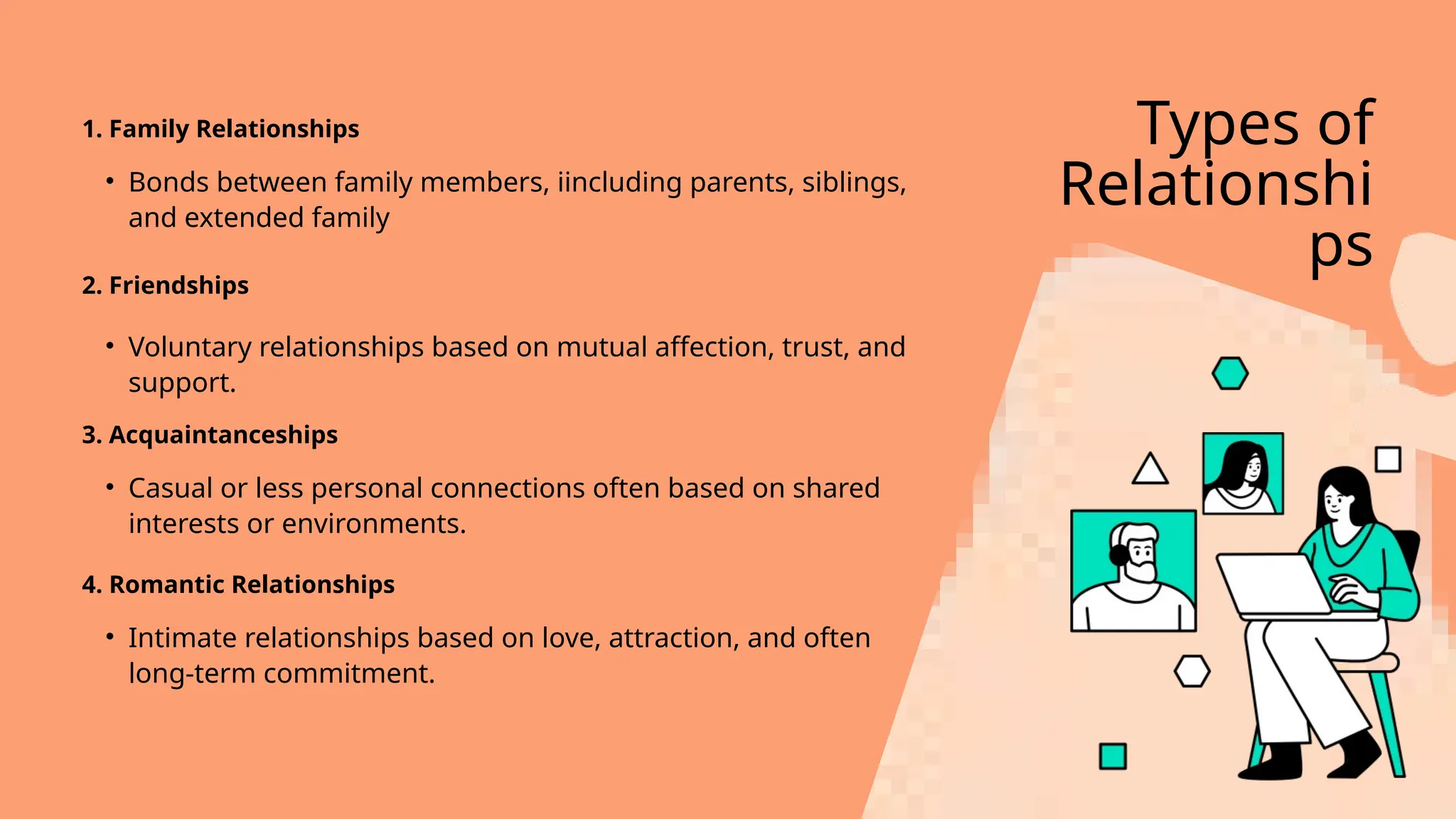 ResponsibilitiesinaRelationship_group_2.pptx