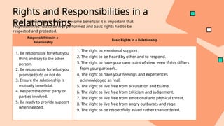Responsibilities in a
Relationship
Basic Rights in a Relationship
For the relationship to last and become beneficial it is important that
responsibilities had to be well-performed and basic rights had to be
respected and protected.
Rights and Responsibilities in a
Relationships
1. Be responsible for what you
think and say to the other
person.
2. Be responsible for what you
promise to do or not do.
3. Ensure the relationship is
mutually beneficial.
4. Respect the other party or
parties involved.
5. Be ready to provide support
when needed.
1. The right to emotional support.
2. The right to be heard by other and to respond.
3. The right to have your own point of view, even if this differs
from your partner’s.
4. The right to have your feelings and experiences
acknowledged as real.
5. The right to live free from accusation and blame.
6. The right to live free from criticism and judgement.
7. The right to live free from emotional and physical threat.
8. The right to live free from angry outbursts and rage.
9. The right to be respectfully asked rather than ordered.
 