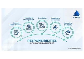 The Role of a Solution Architect