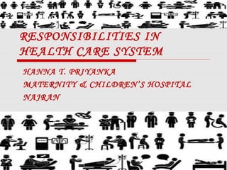 RESPONSIBILITIES IN
HEALTH CARE SYSTEM
HANNA T. PRIYANKA
MATERNITY & CHILDREN’S HOSPITAL
NAJRAN
 