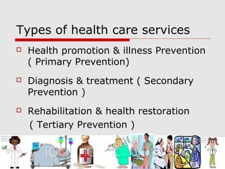Responsibilities In Health Care System