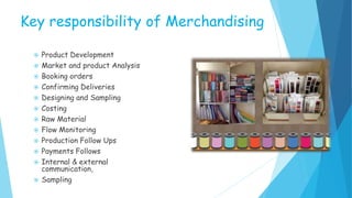 Key responsibility of Merchandising
 Product Development
 Market and product Analysis
 Booking orders
 Confirming Deliveries
 Designing and Sampling
 Costing
 Raw Material
 Flow Monitoring
 Production Follow Ups
 Payments Follows
 Internal & external
communication,
 Sampling
 