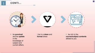 RESPONSIBILITIES OF TEACHER AND DUTIES OF CLASS INCHARGE.pptx