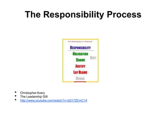 The Responsibility Process




•   Christopher Avery
•   The Leadership Gift
•   http://www.youtube.com/watch?v=ijQ17ZEmC14
 