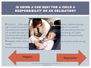 Flrea Program Responsibility vs. Obligation FLREA | PPT