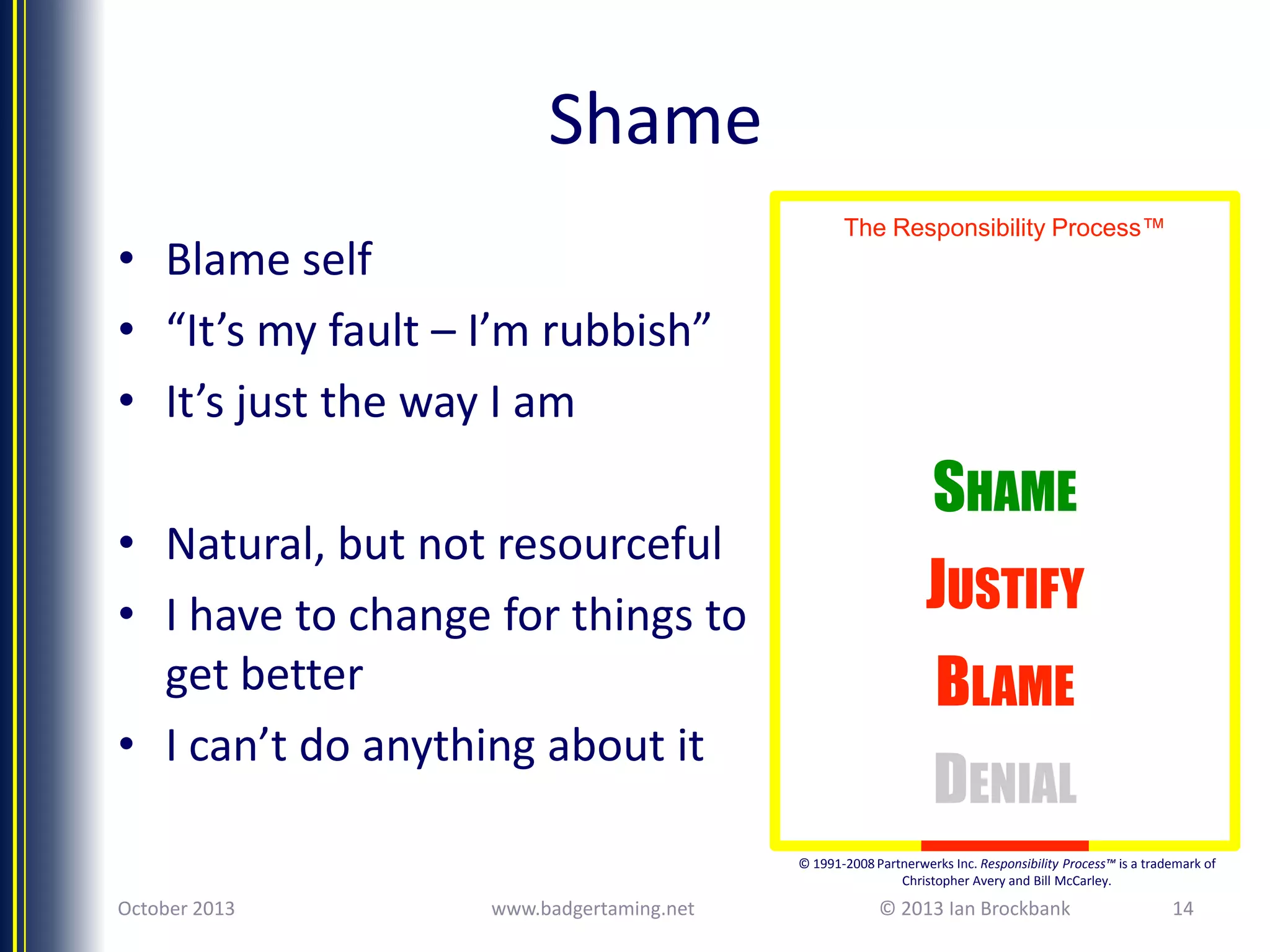 Shame
• Blame self
• “It’s my fault – I’m rubbish”
• It’s just the way I am

• Natural, but not resourceful
• I have to change for things to
get better
• I can’t do anything about it

The Responsibility Process™

SHAME
JUSTIFY

BLAME
DENIAL
© 1991-2008 Partnerwerks Inc. Responsibility Process™ is a trademark of
Christopher Avery and Bill McCarley.

October 2013

www.badgertaming.net

© 2013 Ian Brockbank

14

 
