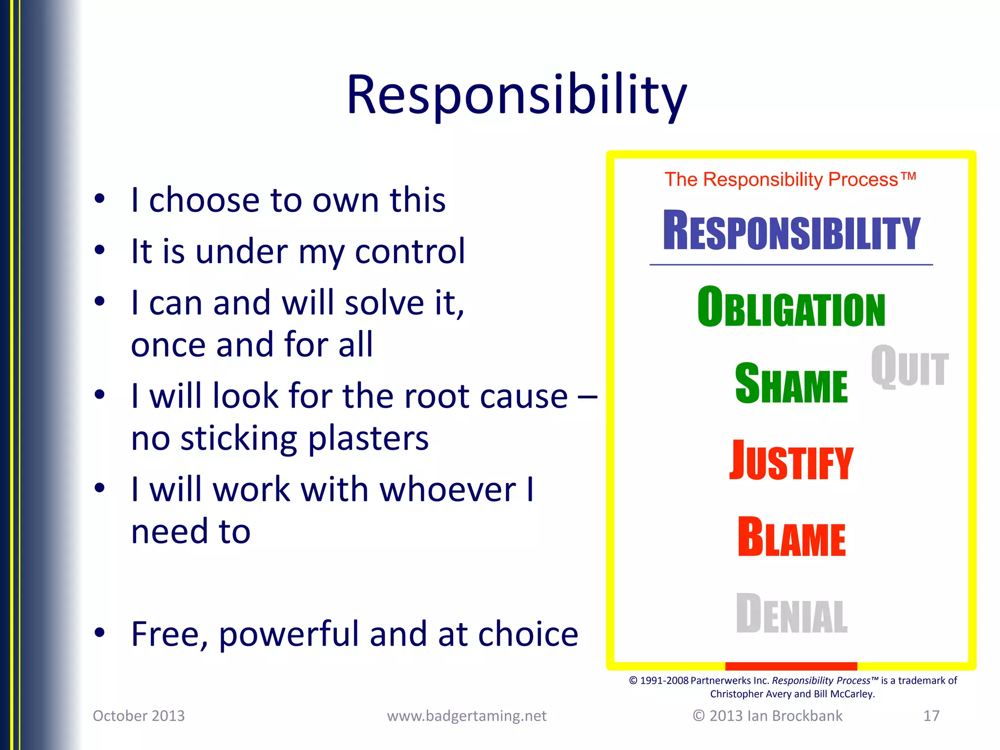Responsibility
• I choose to own this
• It is under my control
• I can and will solve it,
once and for all
• I will look for the root cause –
no sticking plasters
• I will work with whoever I
need to
• Free, powerful and at choice

The Responsibility Process™

RESPONSIBILITY
OBLIGATION
SHAME QUIT
JUSTIFY

BLAME
DENIAL
© 1991-2008 Partnerwerks Inc. Responsibility Process™ is a trademark of
Christopher Avery and Bill McCarley.

October 2013

www.badgertaming.net

© 2013 Ian Brockbank

17

 