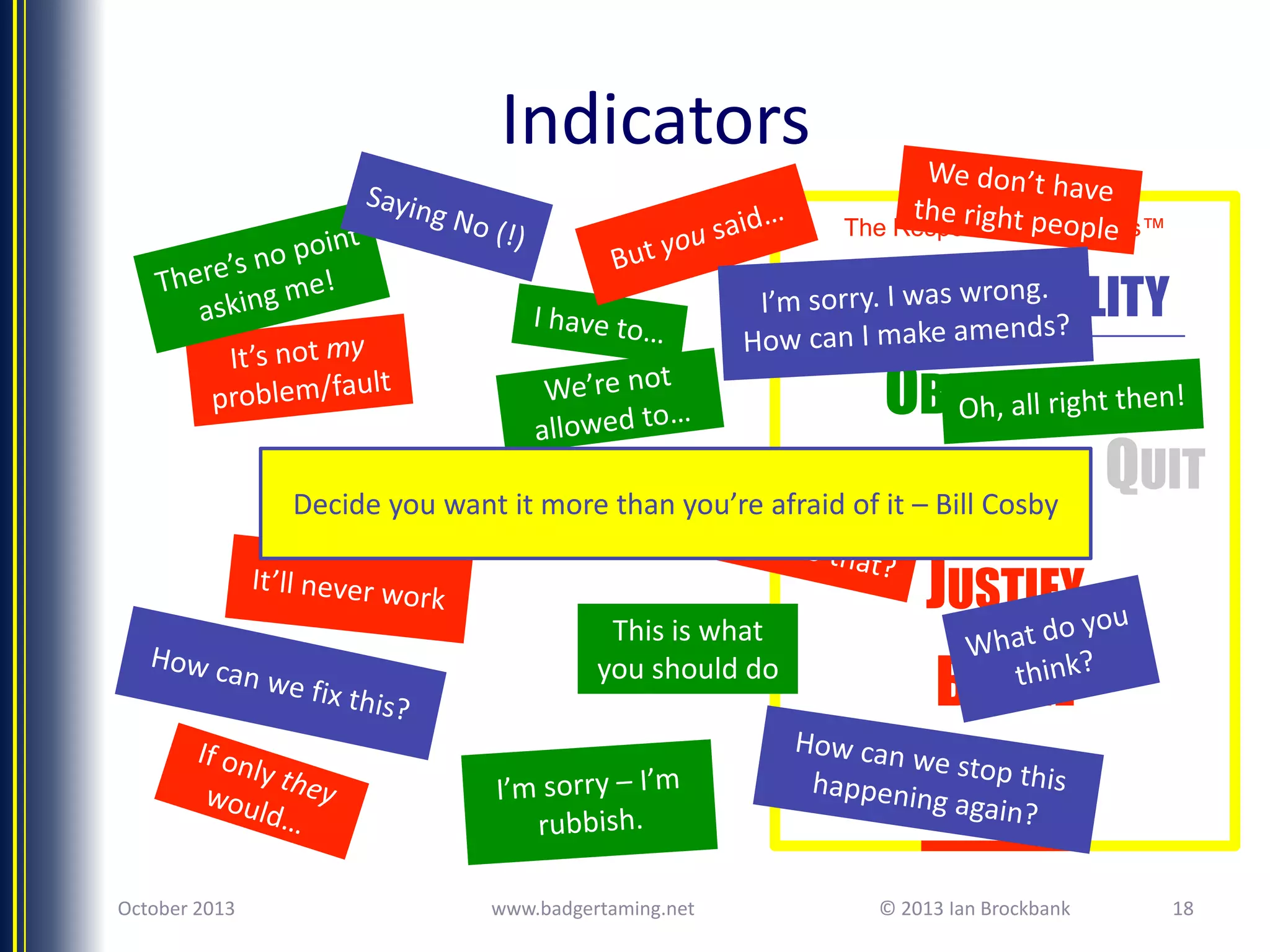 Indicators
The Responsibility Process™

RESPONSIBILITY
OBLIGATION
QUIT
Decide you want it more than you’re afraid of it – SHAME
Bill Cosby
JUSTIFY
This is what
you should do

BLAME
DENIAL

October 2013

www.badgertaming.net

© 2013 Ian Brockbank

18

 