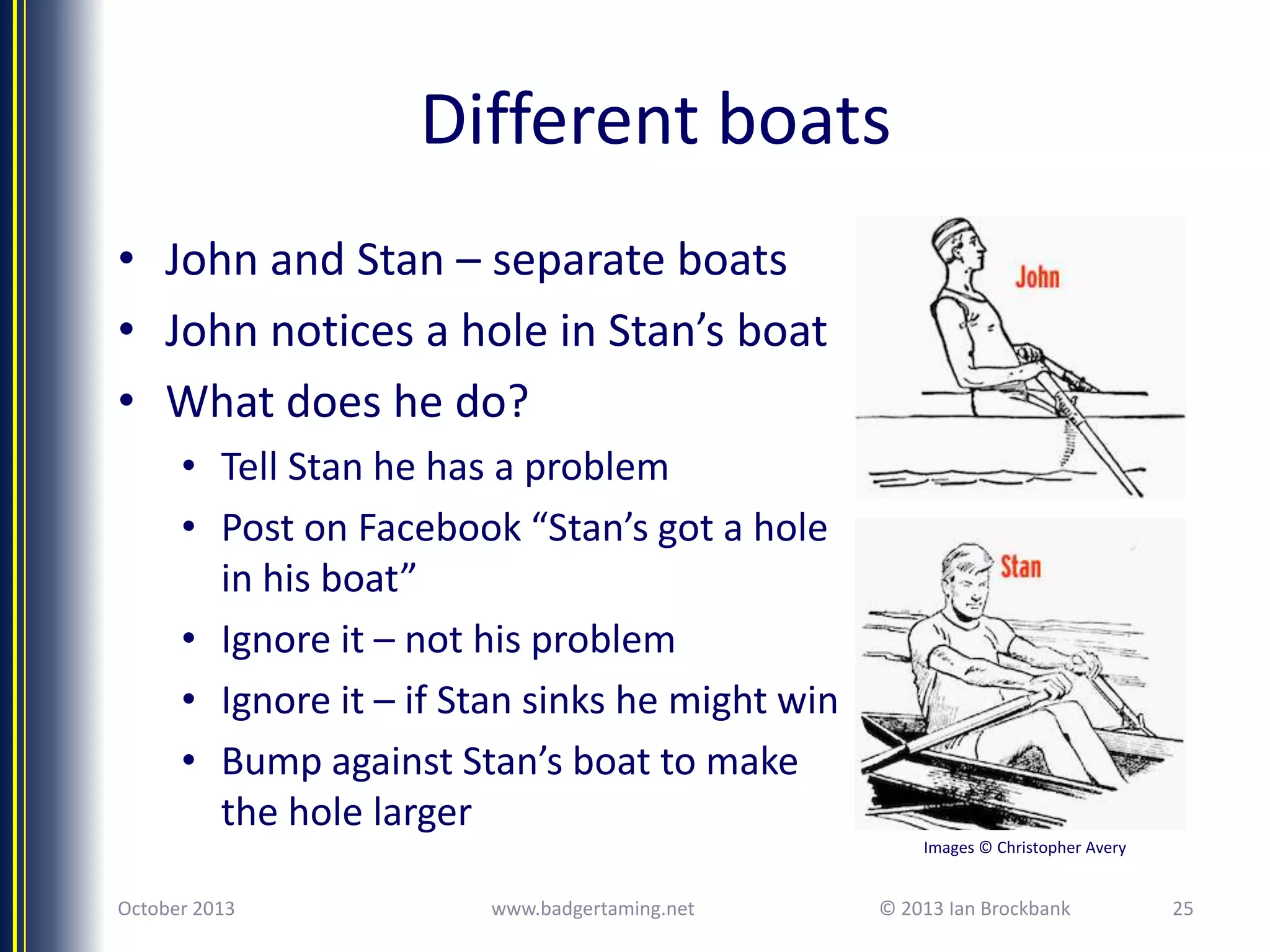 Different boats
• John and Stan – separate boats
• John notices a hole in Stan’s boat
• What does he do?
• Tell Stan he has a problem
• Post on Facebook “Stan’s got a hole
in his boat”
• Ignore it – not his problem
• Ignore it – if Stan sinks he might win
• Bump against Stan’s boat to make
the hole larger
Images © Christopher Avery

October 2013

www.badgertaming.net

© 2013 Ian Brockbank

25

 