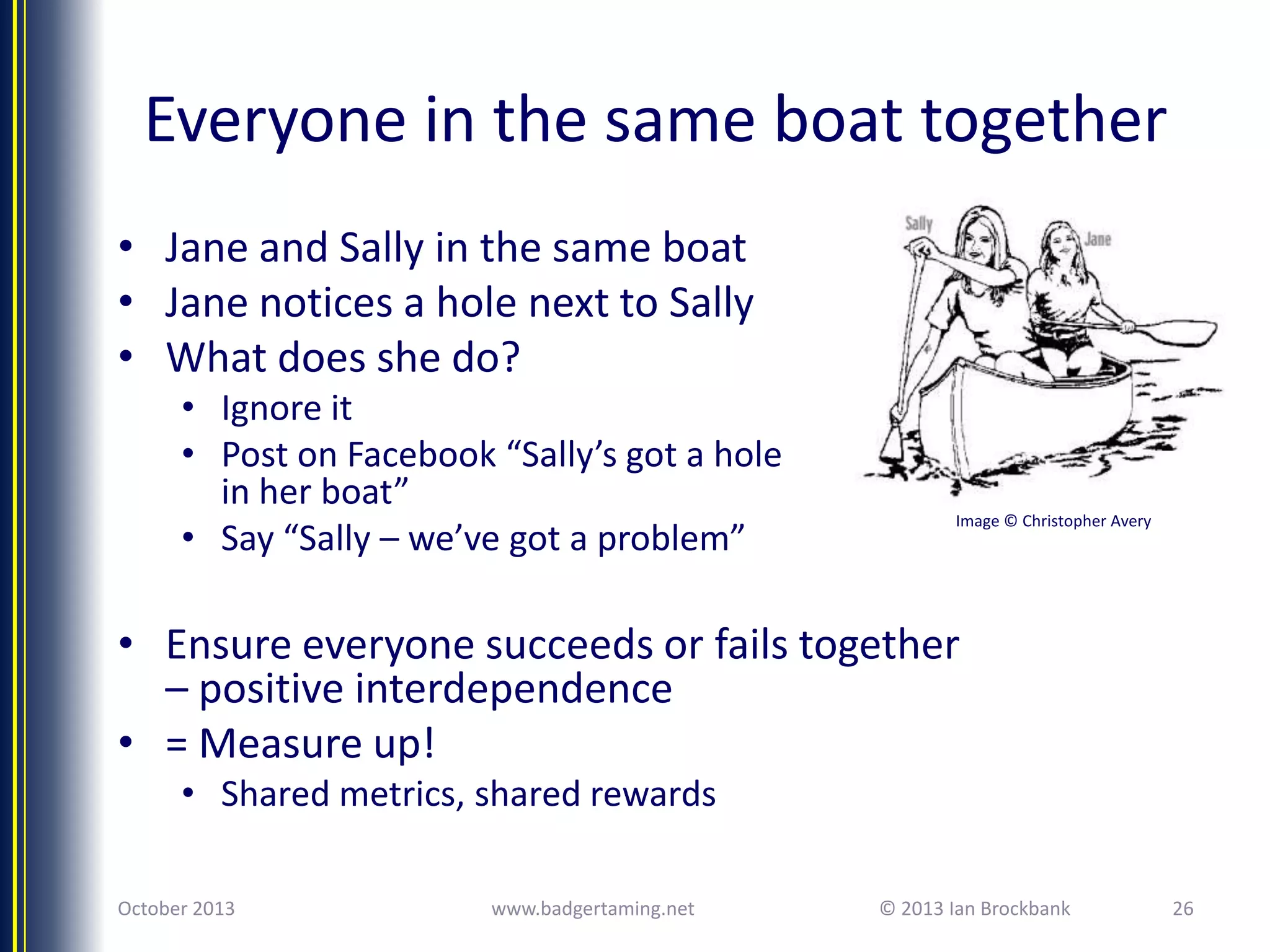 Everyone in the same boat together
• Jane and Sally in the same boat
• Jane notices a hole next to Sally
• What does she do?
• Ignore it
• Post on Facebook “Sally’s got a hole
in her boat”
• Say “Sally – we’ve got a problem”

Image © Christopher Avery

• Ensure everyone succeeds or fails together
– positive interdependence
• = Measure up!
• Shared metrics, shared rewards
October 2013

www.badgertaming.net

© 2013 Ian Brockbank

26

 