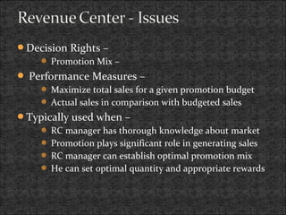 Decision Rights –
 Promotion Mix –
 Performance Measures –
 Maximize total sales for a given promotion budget
 Actual sales in comparison with budgeted sales
Typically used when –
 RC manager has thorough knowledge about market
 Promotion plays significant role in generating sales
 RC manager can establish optimal promotion mix
 He can set optimal quantity and appropriate rewards
 