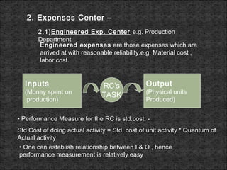 2. Expenses Center –
Engineered expenses are those expenses which are
arrived at with reasonable reliability.e.g. Material cost ,
labor cost.
• Performance Measure for the RC is std.cost: -
Std Cost of doing actual activity = Std. cost of unit activity * Quantum of
Actual activity
• One can establish relationship between I & O , hence
performance measurement is relatively easy
2.1)Engineered Exp. Center e.g. Production
Department
Inputs
(Money spent on
production)
Output
(Physical units
Produced)
RC’s
TASK
 