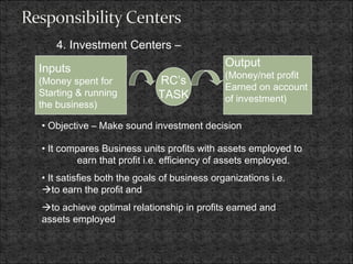 4. Investment Centers –
Inputs
(Money spent for
Starting & running
the business)
Output
(Money/net profit
Earned on account
of investment)
RC’s
TASK
• Objective – Make sound investment decision
• It compares Business units profits with assets employed to
earn that profit i.e. efficiency of assets employed.
• It satisfies both the goals of business organizations i.e.
to earn the profit and
to achieve optimal relationship in profits earned and
assets employed
 