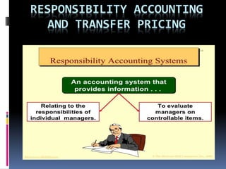 RESPONSIBILITY ACCOUNTING
AND TRANSFER PRICING
 