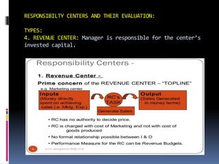 RESPONSIBILTY CENTERS AND THEIR EVALUATION:
TYPES:
4. REVENUE CENTER: Manager is responsible for the center’s
invested capital.
 