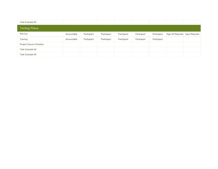 responsibility assignment matrix responsibility assignment matrix examples