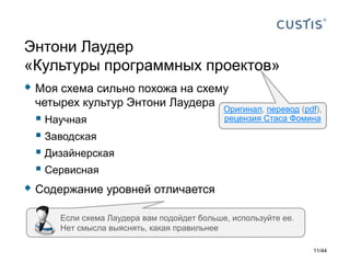  Моя схема сильно похожа на схему
четырех культур Энтони Лаудера
 Научная
 Заводская
 Дизайнерская
 Сервисная
 Содержание уровней отличается
Энтони Лаудер
«Культуры программных проектов»
Оригинал, перевод (pdf),
рецензия Стаса Фомина
11/44
Если схема Лаудера вам подойдет больше, используйте ее.
Нет смысла выяснять, какая правильнее
 