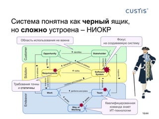 Система понятна как черный ящик,
но сложно устроена – НИОКР
Фокус
на создаваемую систему
Требования точны
и статичны
Область использования не важна
16/44
Квалифицированная
команда знает
ИТ-технологии
 