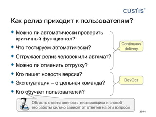  Можно ли автоматически проверить
критичный функционал?
 Что тестируем автоматически?
 Отгружает релиз человек или автомат?
 Можно ли отменить отгрузку?
 Кто пишет новости версии?
 Эксплуатация – отдельная команда?
 Кто обучает пользователей?
Как релиз приходит к пользователям?
DevOps
Continuous
delivery
Область ответственности тестировщика и способ
его работы сильно зависят от ответов на эти вопросы
39/44
 
