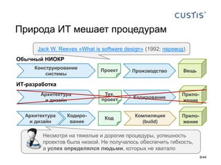 Природа ИТ мешает процедурам
Jack W. Reeves «What is software design» (1992; перевод)
Конструирование
системы
Обычный НИОКР
ПроизводствоПроект
ИТ-разработка
Архитектура
и дизайн
Тех.
проект Кодирование
Вещь
Прило-
жение
Код
Архитектура
и дизайн
Кодиро-
вание
Прило-
жение
Компиляция
(build)
Несмотря на тяжелые и дорогие процедуры, успешность
проектов была низкой. Не получалось обеспечить гибкость,
а успех определялся людьми, которых не хватало
8/44
 