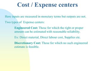 Responsibilty Centers.pptx