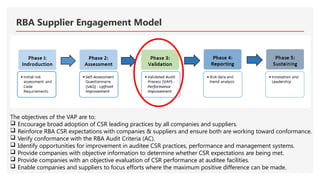 Responsible-Business-Alliance-RBA for staff.pptx