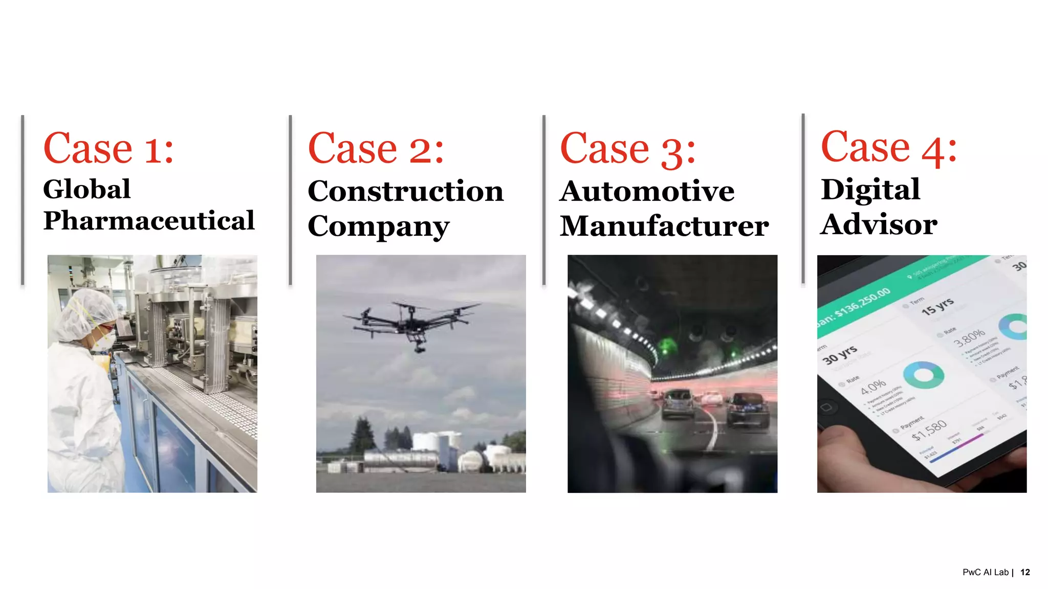 PwC AI Lab | 12
Case 1:
Global
Pharmaceutical
Case 2:
Construction
Company
Case 3:
Automotive
Manufacturer
Case 4:
Digital
Advisor
 