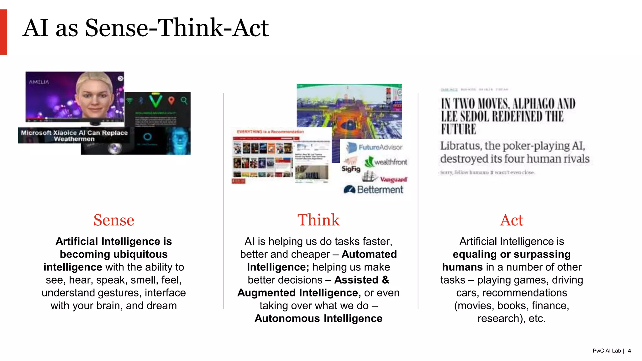 PwC AI Lab | 4
AI as Sense-Think-Act
Sense
Artificial Intelligence is
becoming ubiquitous
intelligence with the ability to
see, hear, speak, smell, feel,
understand gestures, interface
with your brain, and dream
Think
AI is helping us do tasks faster,
better and cheaper – Automated
Intelligence; helping us make
better decisions – Assisted &
Augmented Intelligence, or even
taking over what we do –
Autonomous Intelligence
Act
Artificial Intelligence is
equaling or surpassing
humans in a number of other
tasks – playing games, driving
cars, recommendations
(movies, books, finance,
research), etc.
 