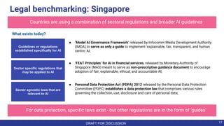 17
Legal benchmarking: Singapore
Countries are using a combination of sectoral regulations and broader AI guidelines
Secto...