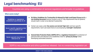 18
Legal benchmarking: EU
Countries are using a combination of sectoral regulations and broader AI guidelines
Sector speci...