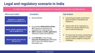 20
Legal and regulatory scenario in India
In India, there are gaps in legal protections for impacts of systems considerati...