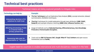 22
Technical best practices
Technical means are being explored globally to mitigate risks
Interpreting decision of AI
solu...