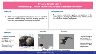 8
Systems Consideration 1:
Understanding AI system’s functioning for safe and reliable deployment
● While accuracy gives a...