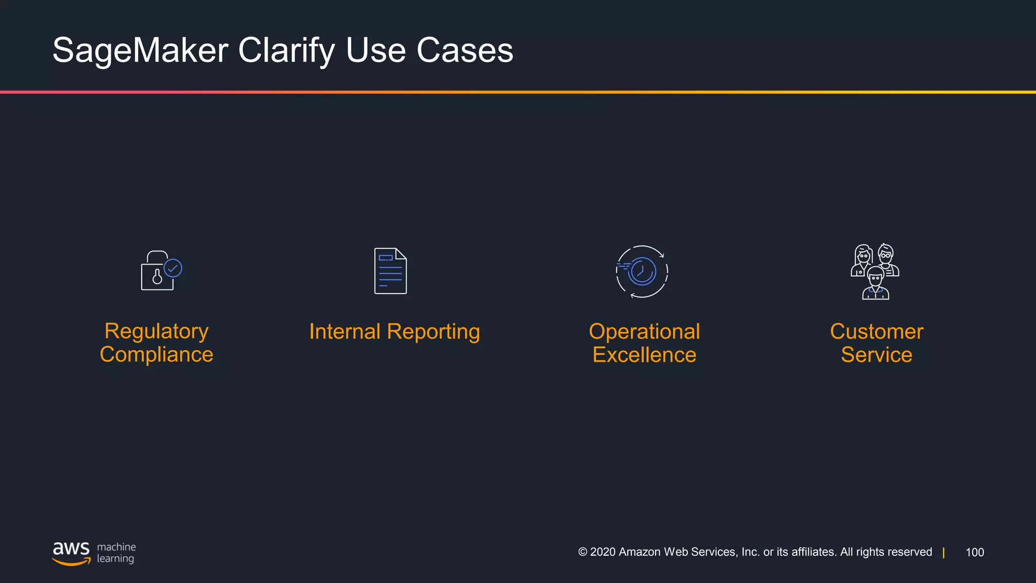 100
© 2020 Amazon Web Services, Inc. or its affiliates. All rights reserved |
SageMaker Clarify Use Cases
Regulatory
Compliance
Internal Reporting Operational
Excellence
Customer
Service
 