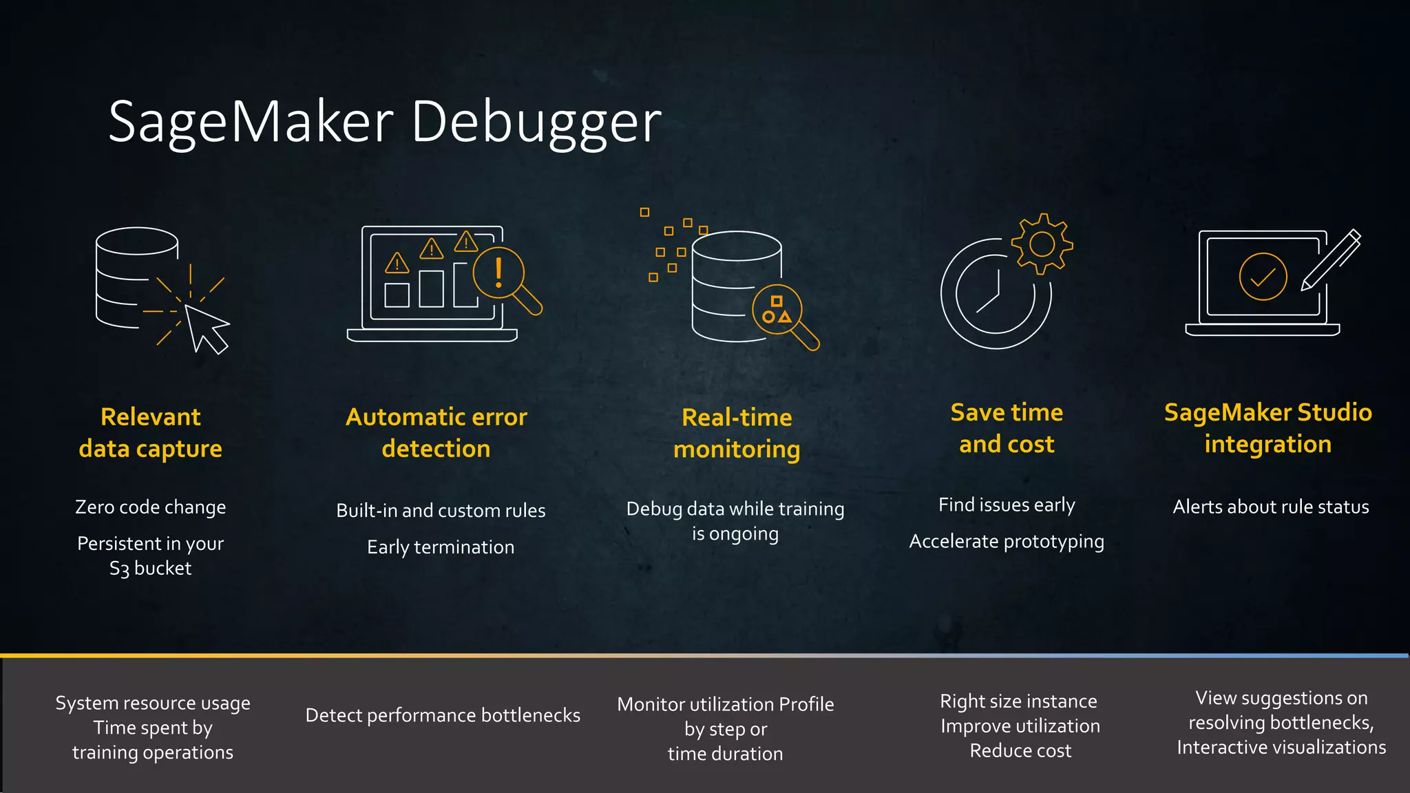 © 2020, Amazon Web Services, Inc. or its Affiliates. All rights reserved. Amazon Trademark
SageMaker Debugger
Real-time
monitoring
Relevant
data capture
Automatic error
detection
SageMaker Studio
integration
Debug data while training
is ongoing
Zero code change
Persistent in your
S3 bucket
Built-in and custom rules
Early termination
Alerts about rule status
Save time
and cost
Find issues early
Accelerate prototyping
Detect performance bottlenecks
View suggestions on
resolving bottlenecks,
Interactive visualizations
Monitor utilization Profile
by step or
time duration
Right size instance
Improve utilization
Reduce cost
System resource usage
Time spent by
training operations
 