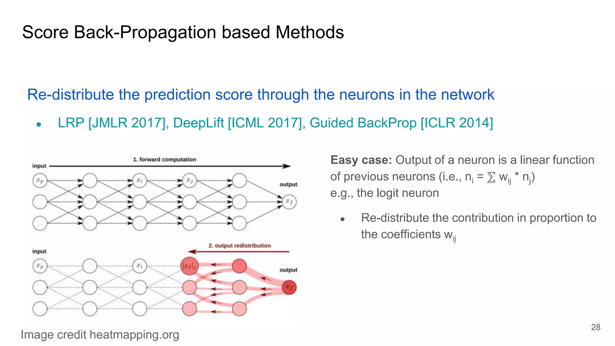 Score Back-Propagation based Methods
Re-distribute the prediction score through the neurons in the network
● LRP [JMLR 2017], DeepLift [ICML 2017], Guided BackProp [ICLR 2014]
Easy case: Output of a neuron is a linear function
of previous neurons (i.e., ni = ⅀ wij * nj)
e.g., the logit neuron
● Re-distribute the contribution in proportion to
the coefficients wij
28
Image credit heatmapping.org
 
