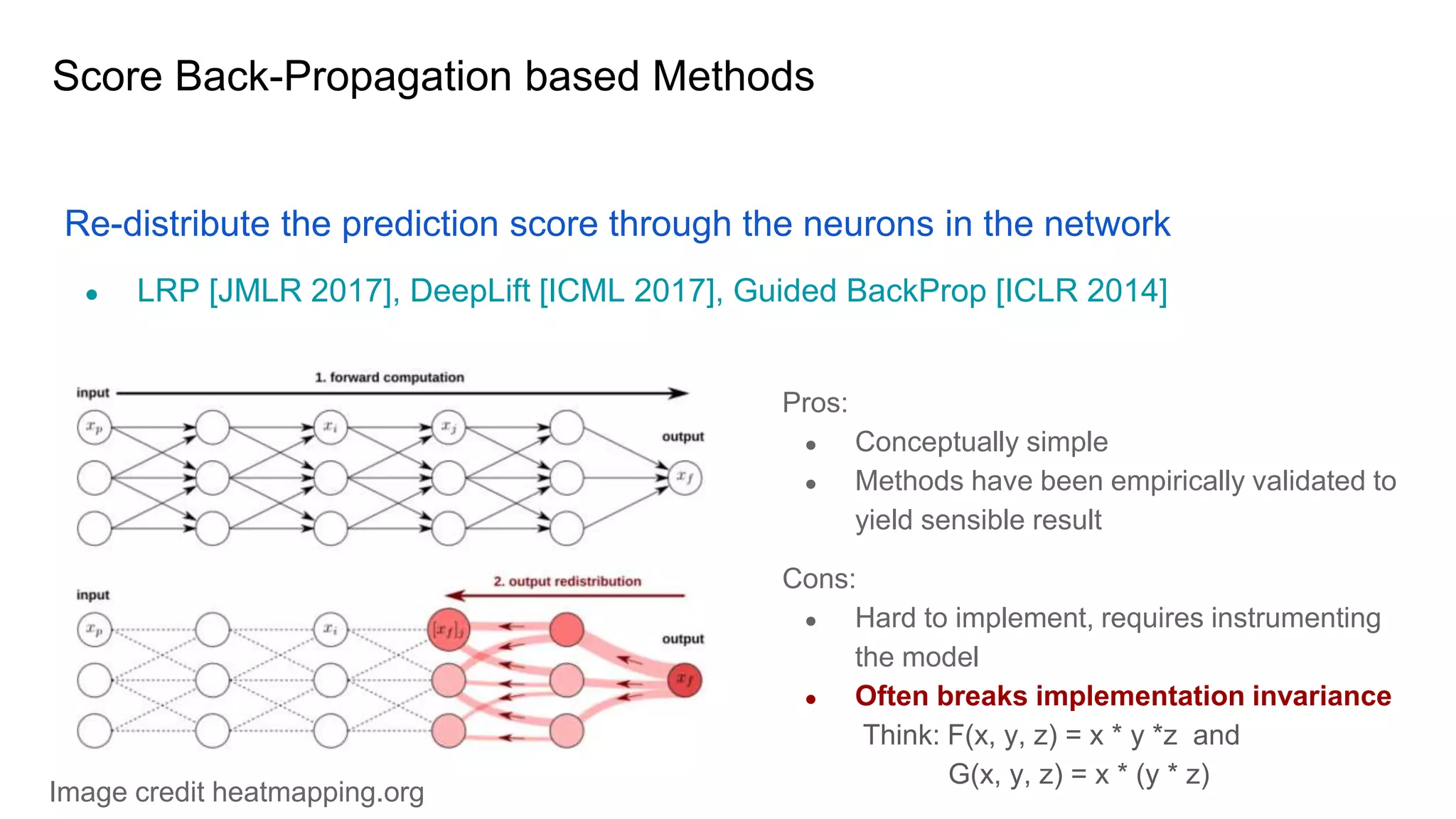 Score Back-Propagation based Methods
Re-distribute the prediction score through the neurons in the network
● LRP [JMLR 2017], DeepLift [ICML 2017], Guided BackProp [ICLR 2014]
Pros:
● Conceptually simple
● Methods have been empirically validated to
yield sensible result
Cons:
● Hard to implement, requires instrumenting
the model
● Often breaks implementation invariance
Think: F(x, y, z) = x * y *z and
G(x, y, z) = x * (y * z)
Image credit heatmapping.org
 
