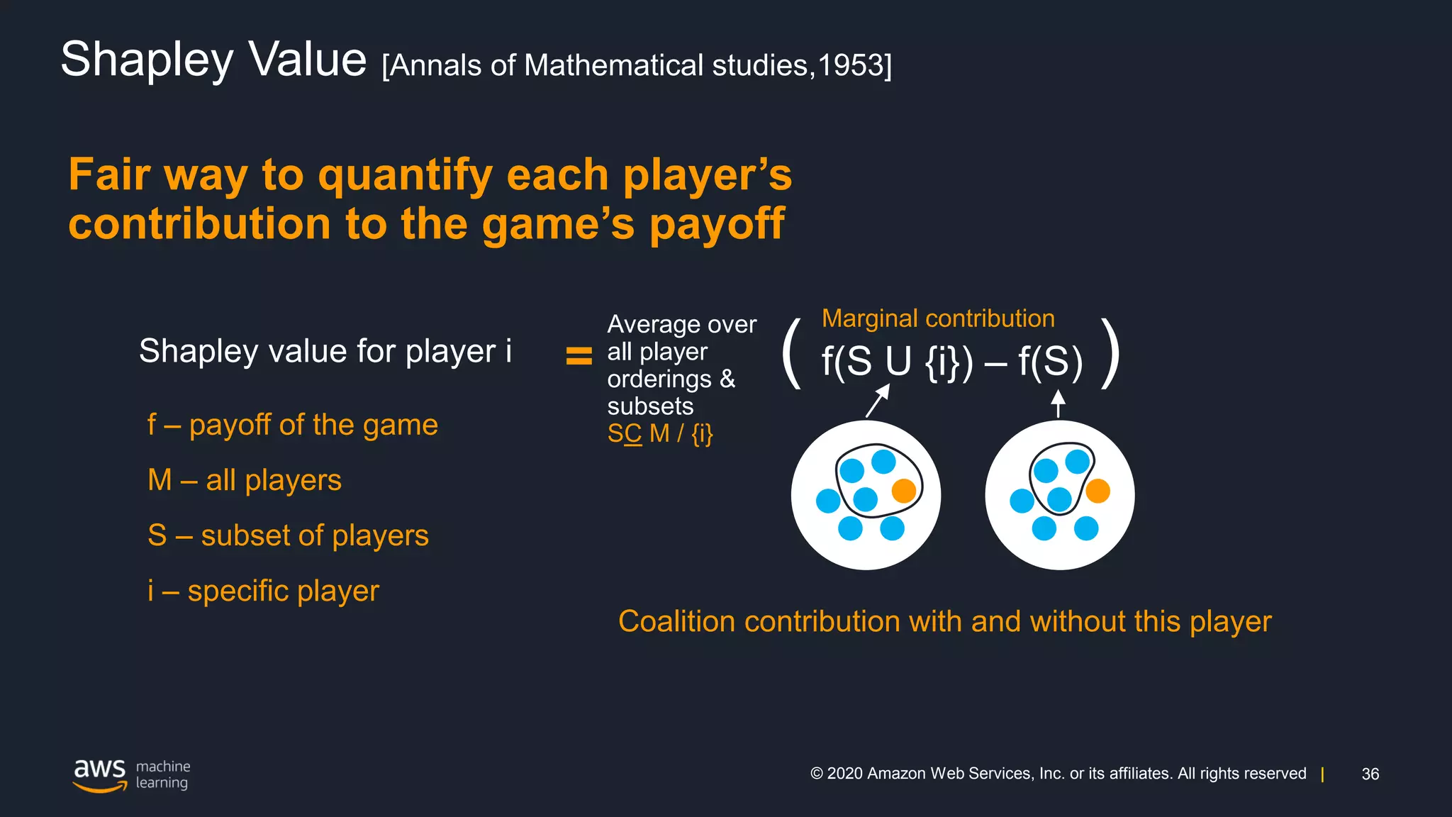 36
© 2020 Amazon Web Services, Inc. or its affiliates. All rights reserved |
Shapley Value [Annals of Mathematical studies,1953]
=
Average over
all player
orderings &
subsets
SC M / {i}
Marginal contribution
Coalition contribution with and without this player
f – payoff of the game
M – all players
S – subset of players
i – specific player
Fair way to quantify each player’s
contribution to the game’s payoff
 