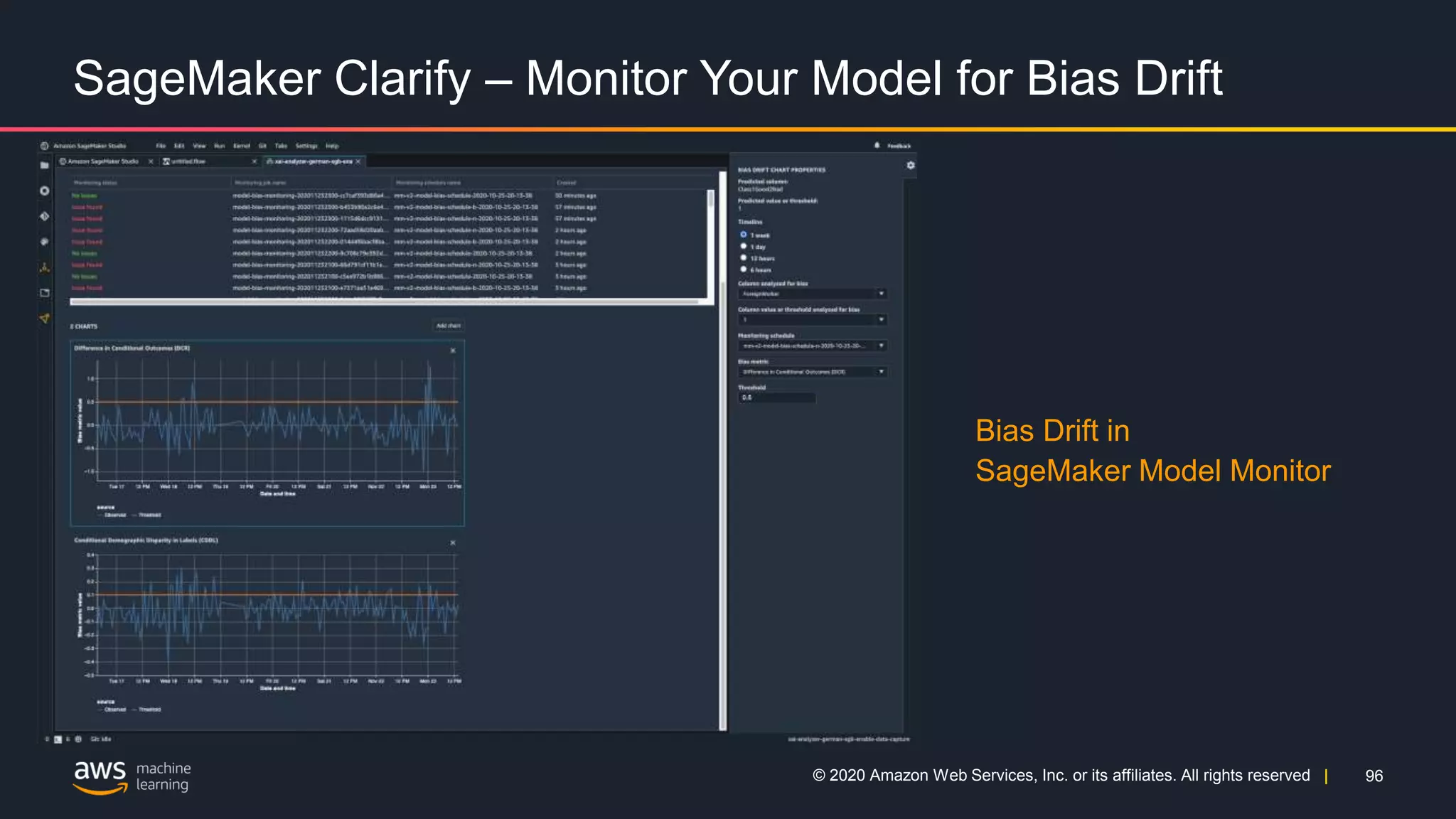 96
© 2020 Amazon Web Services, Inc. or its affiliates. All rights reserved |
SageMaker Clarify – Monitor Your Model for Bias Drift
Bias Drift in
SageMaker Model Monitor
 