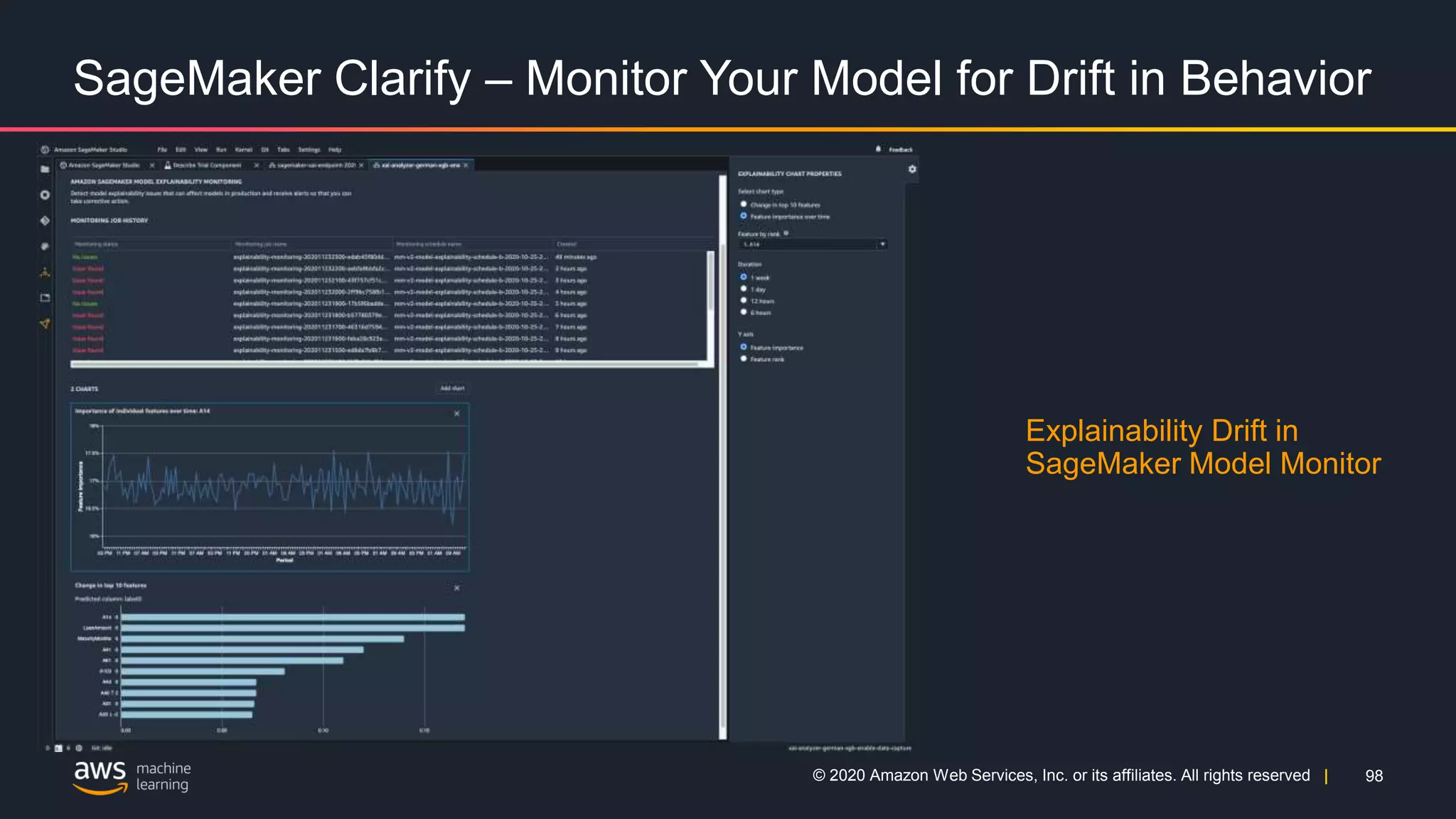 98
© 2020 Amazon Web Services, Inc. or its affiliates. All rights reserved |
SageMaker Clarify – Monitor Your Model for Drift in Behavior
Explainability Drift in
SageMaker Model Monitor
 