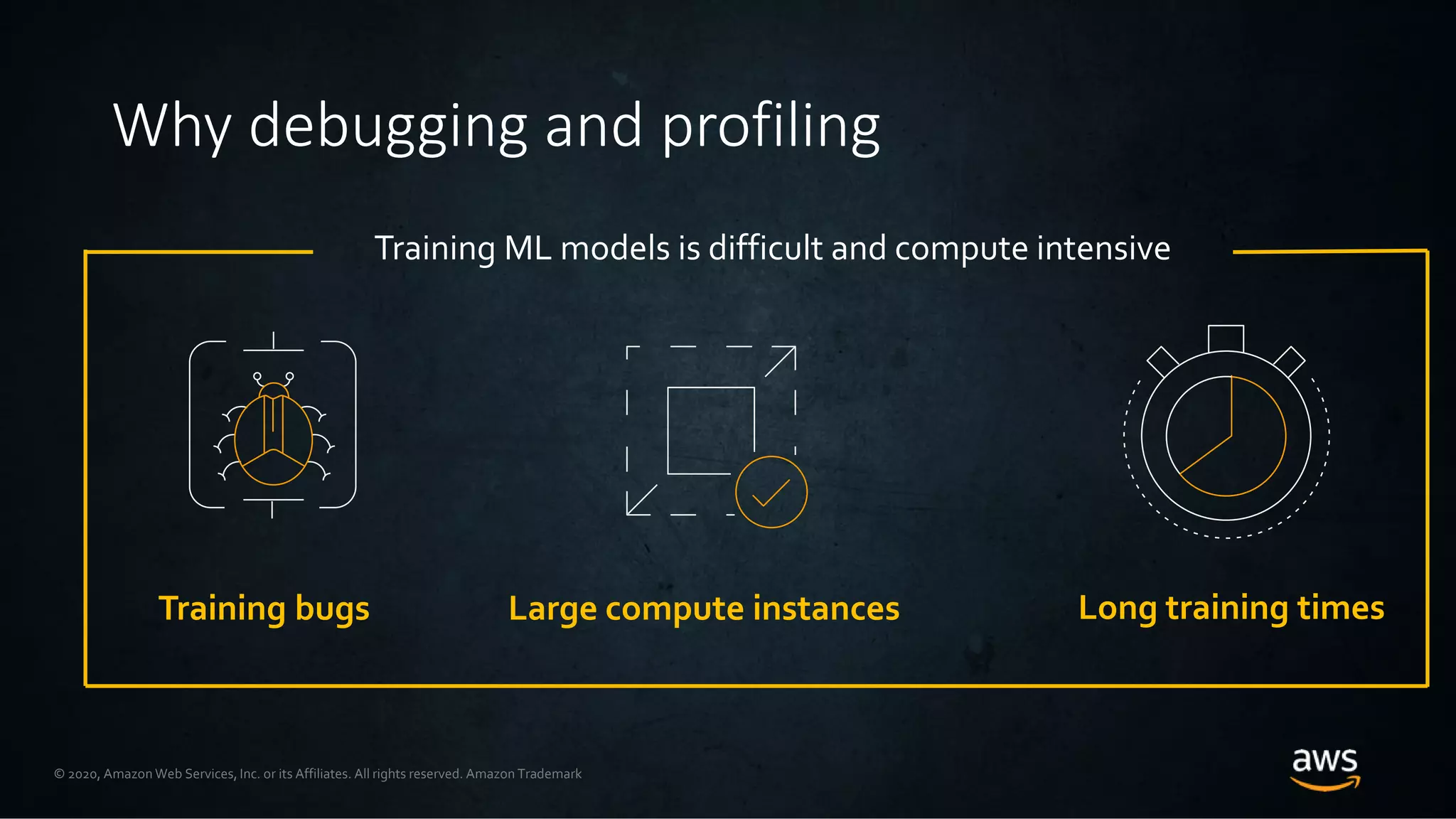 © 2020, Amazon Web Services, Inc. or its Affiliates. All rights reserved. Amazon Trademark
Why debugging and profiling
Training bugs Large compute instances Long training times
Training ML models is difficult and compute intensive
 