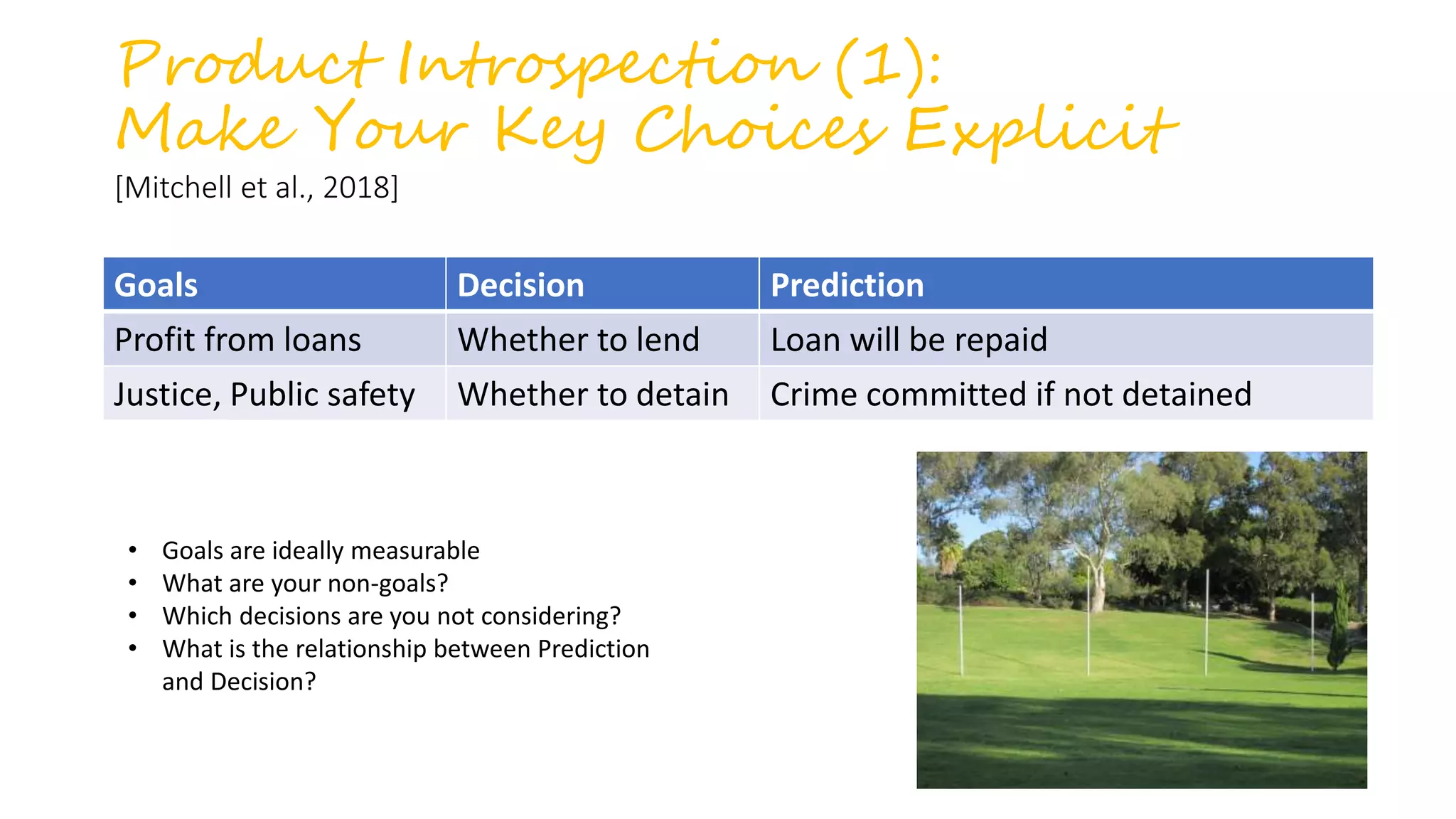 Product Introspection (1):
Make Your Key Choices Explicit
[Mitchell et al., 2018]
Goals Decision Prediction
Profit from loans Whether to lend Loan will be repaid
Justice, Public safety Whether to detain Crime committed if not detained
• Goals are ideally measurable
• What are your non-goals?
• Which decisions are you not considering?
• What is the relationship between Prediction
and Decision?
 