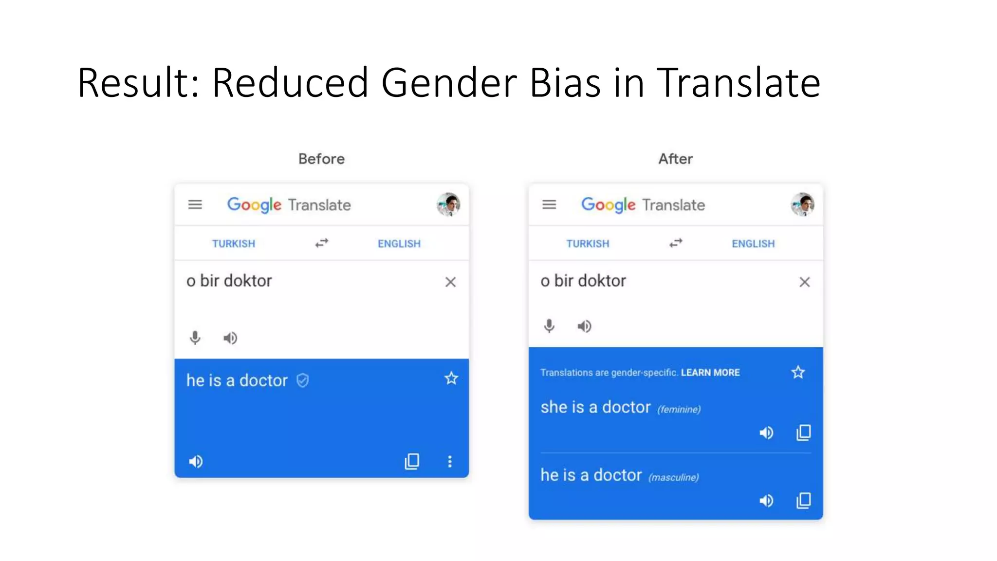 Result: Reduced Gender Bias in Translate
 