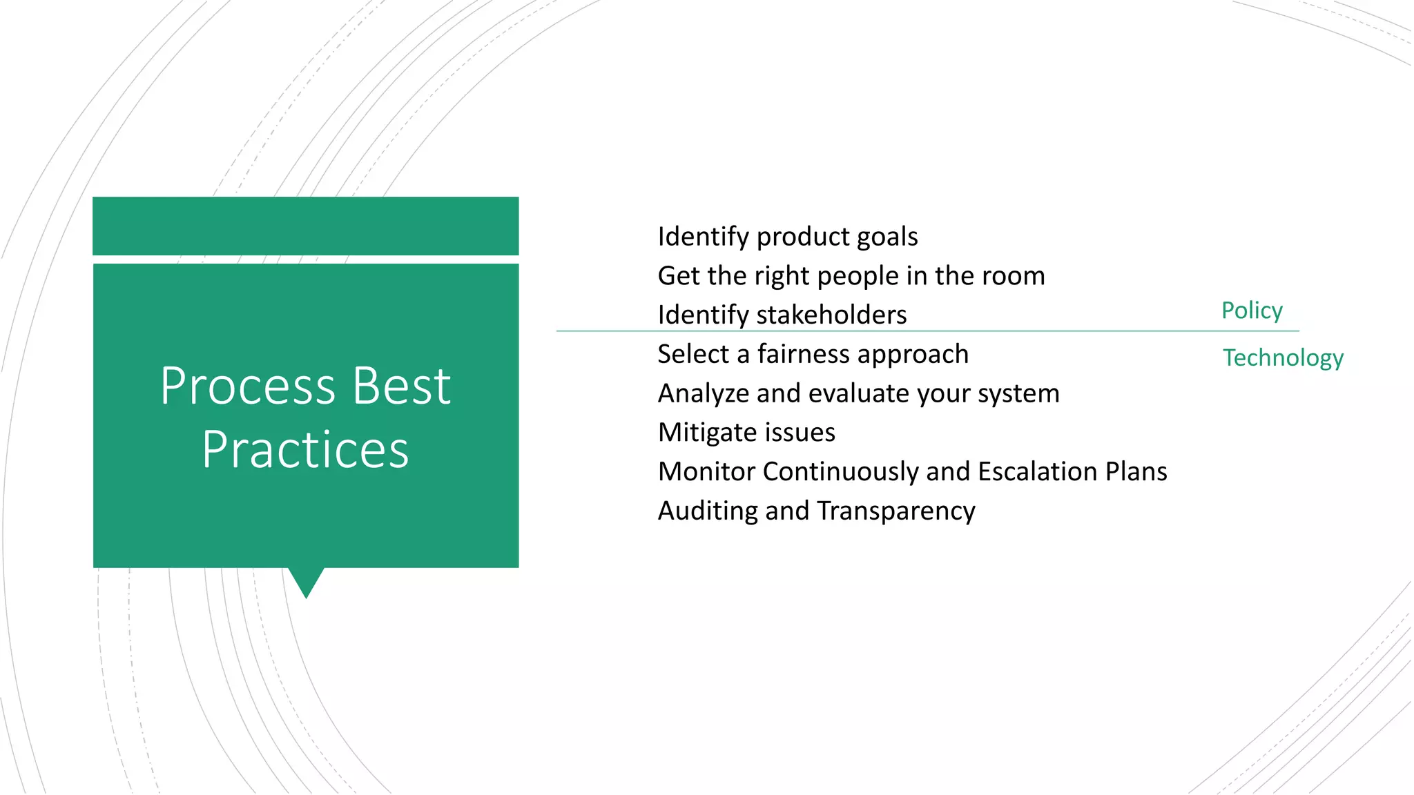 Process Best
Practices
Identify product goals
Get the right people in the room
Identify stakeholders
Select a fairness approach
Analyze and evaluate your system
Mitigate issues
Monitor Continuously and Escalation Plans
Auditing and Transparency
Policy
Technology
 