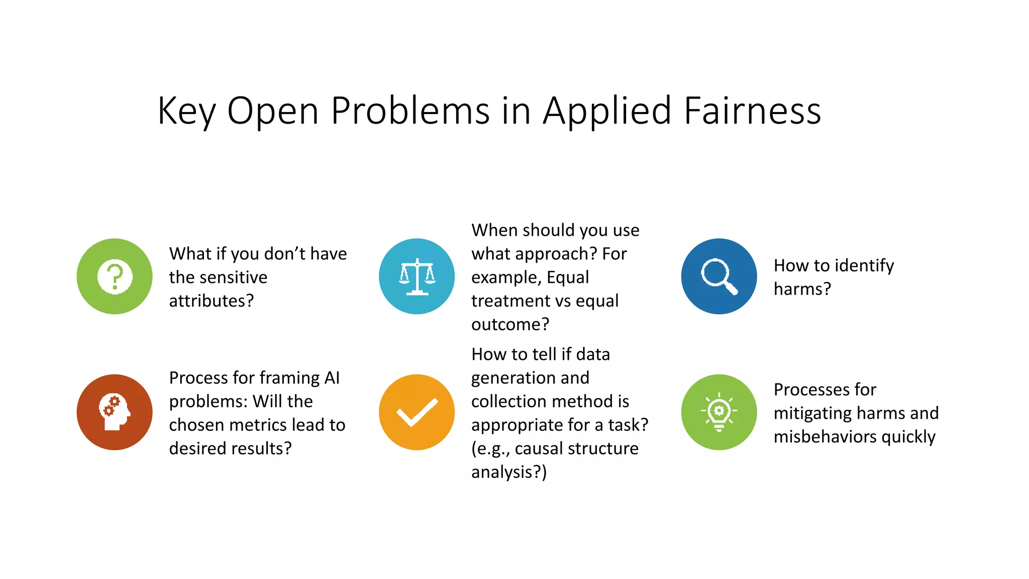 Key Open Problems in Applied Fairness
What if you don’t have
the sensitive
attributes?
When should you use
what approach? For
example, Equal
treatment vs equal
outcome?
How to identify
harms?
Process for framing AI
problems: Will the
chosen metrics lead to
desired results?
How to tell if data
generation and
collection method is
appropriate for a task?
(e.g., causal structure
analysis?)
Processes for
mitigating harms and
misbehaviors quickly
 